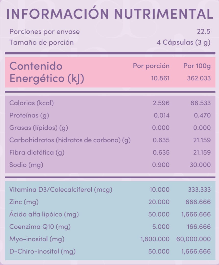Myo y d-chiro Inositol 💜