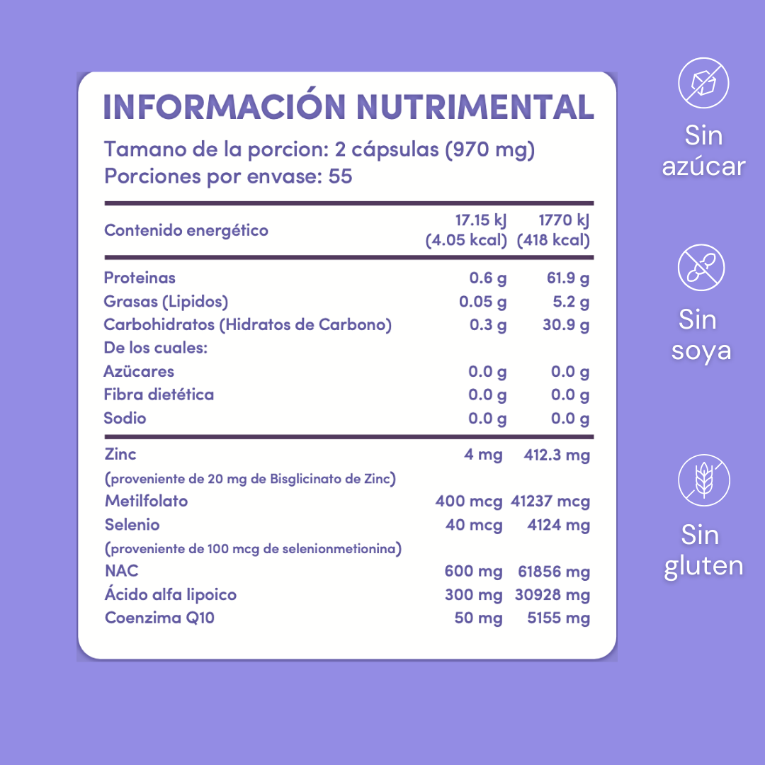Myo y d chiro Inositol