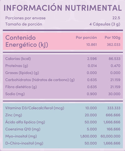 Myo y d-chiro Inositol 💜