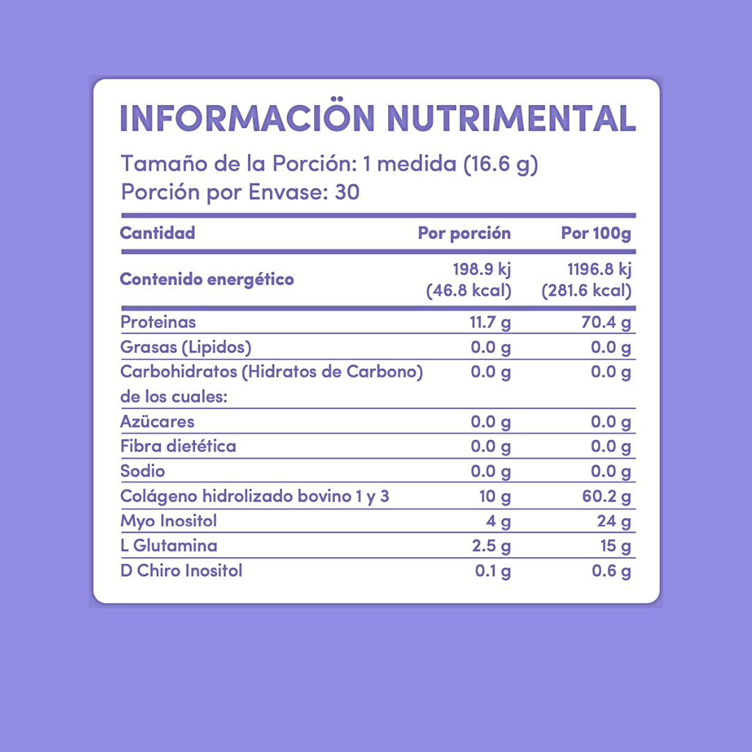 Myo y d chiro Inositol
