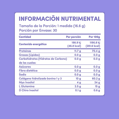 Myo y d chiro Inositol