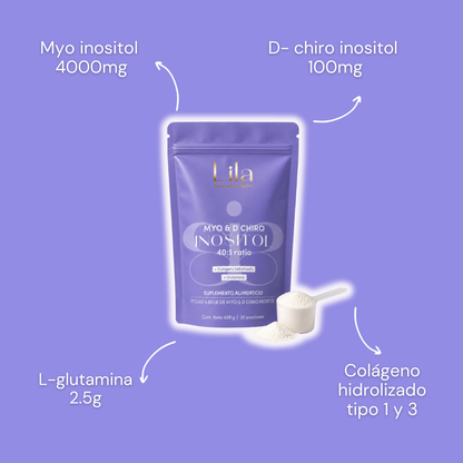 Myo y d chiro Inositol